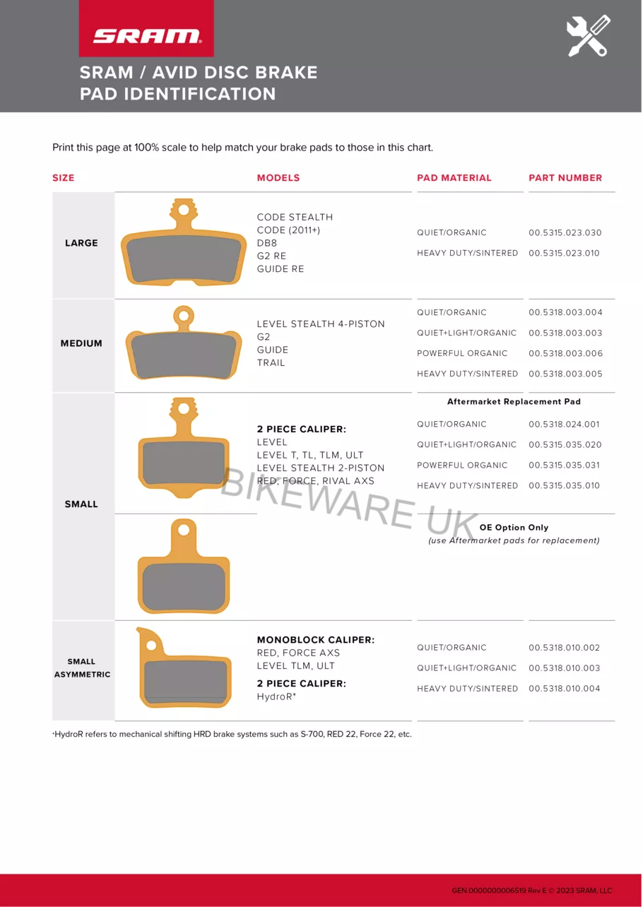Genuine SRAM/AVID Code/R/RSC/Guide RE Sintered/Metallic Disc Brake Pads - BIKEWARE